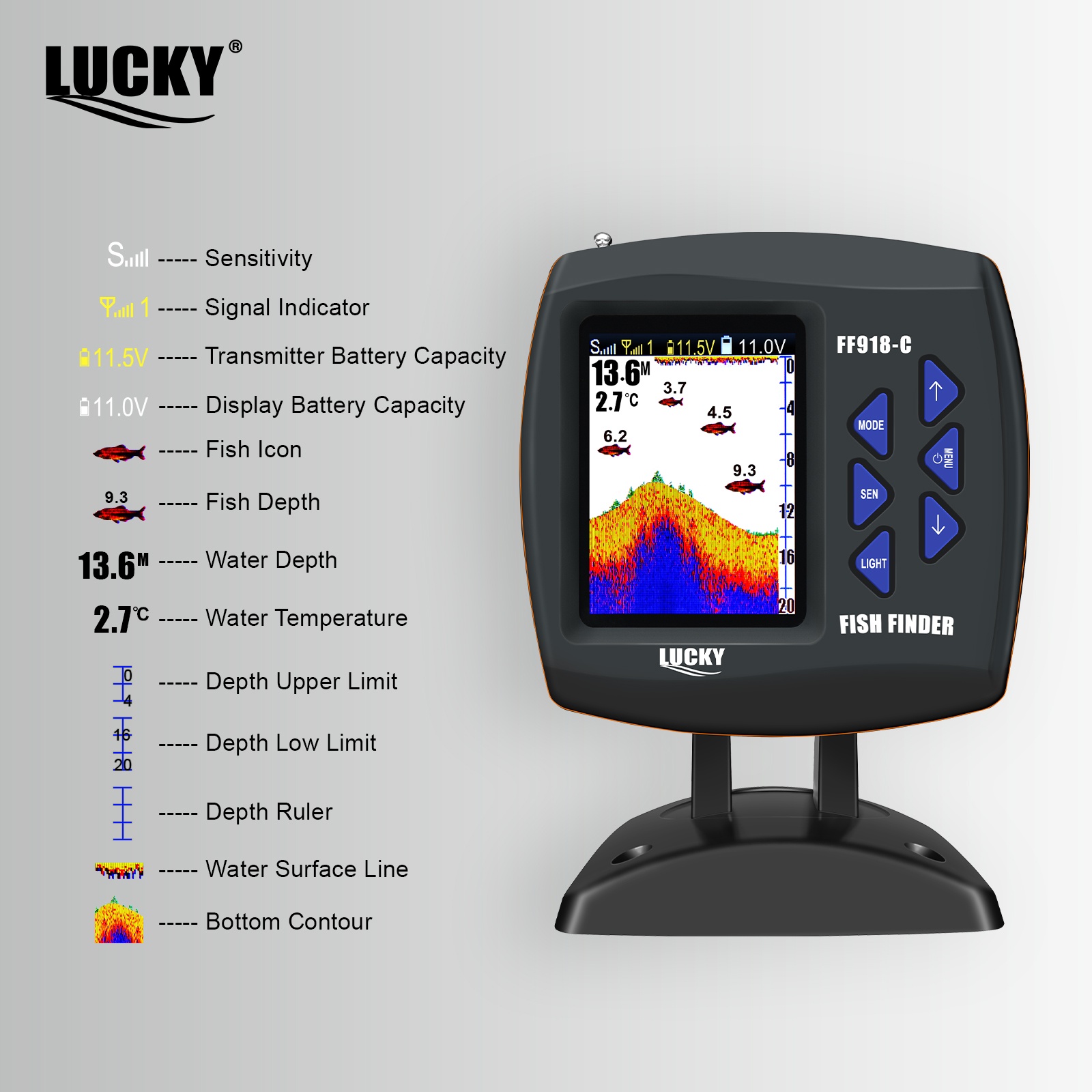 Lucky FF918 Wireless Remote Co - Fish Finder Gps review and price